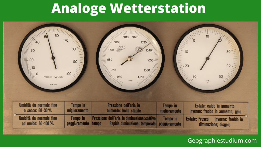 Wetterstation analog